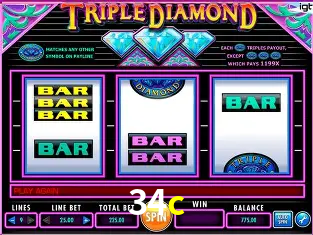 Symbols of Egypt Slot - PG Soft